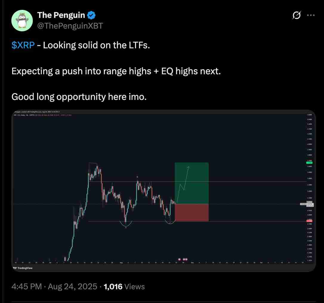 瑞波币(XRP)价格未能突破3美元关口原因分析:仍有可能迎来突破吗?